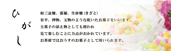 干菓子イメージ