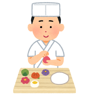 和菓子職人
