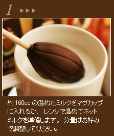 作り方1