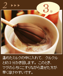 作り方2