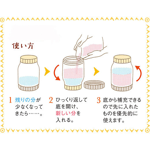 キャニスター