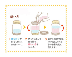 キャニスター2