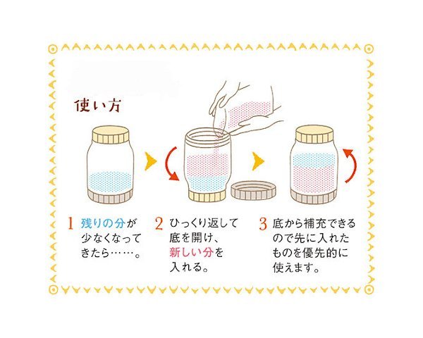 保温保冷ポット