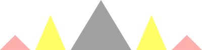 border