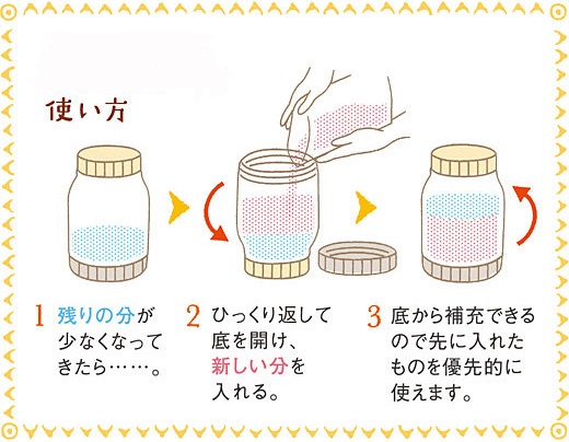 ピックアップ