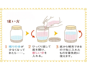 キャニスター