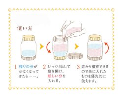 キャニスター